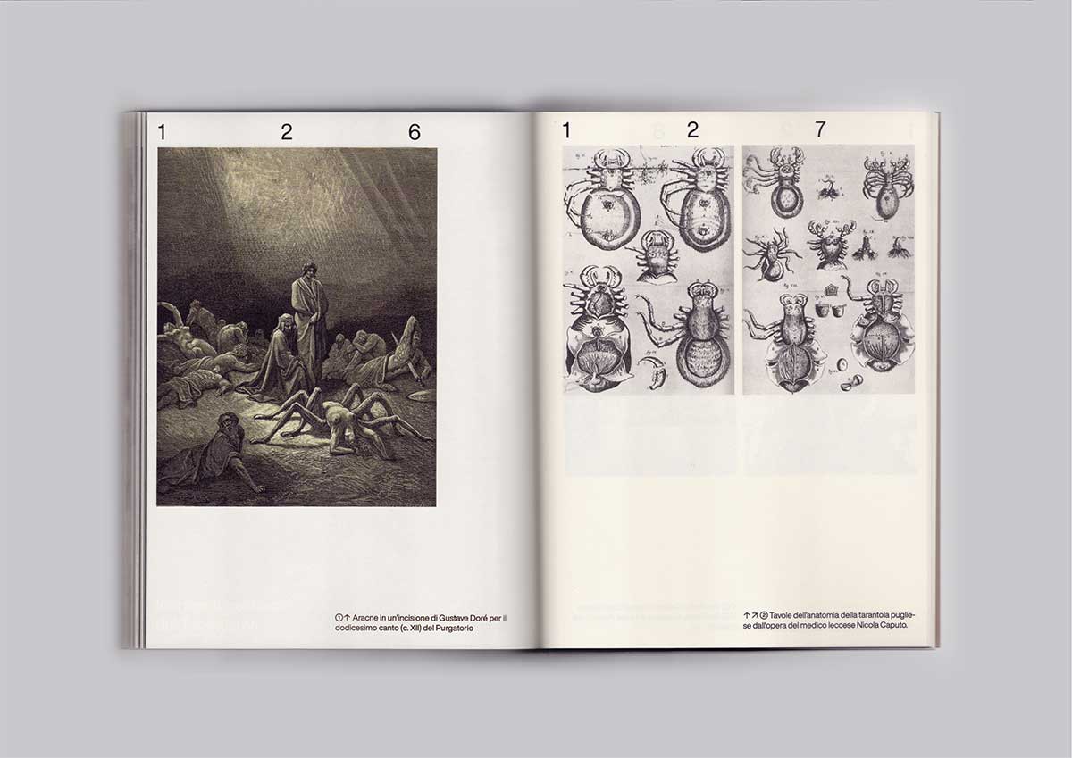 Michelangelo Greco — Il Tarantismo come simbolo e immagine — Futuro Arcaico Archivio